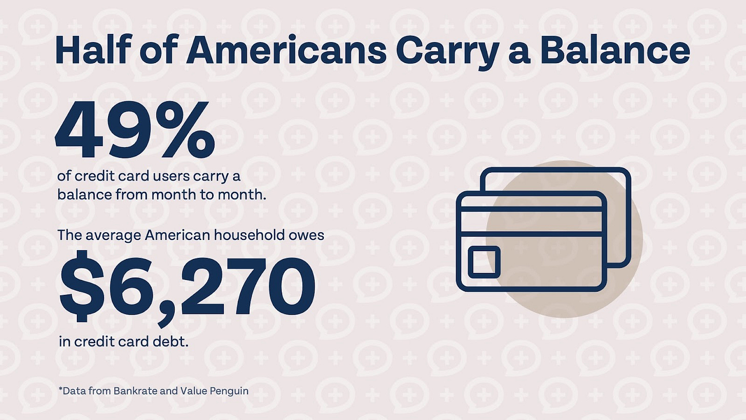 How To Pay Off High-Interest Debt https%3A%2F%2Fsubstack post media.s3.amazonaws.com%2Fpublic%2Fimages%2Fae463e31 e0b5 4b14 9f64