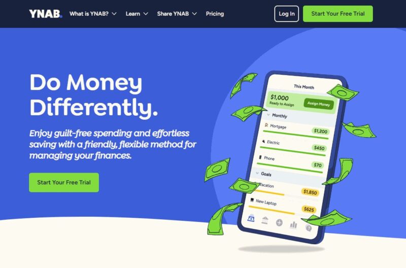 Screenshot of YNAB (You Need a Budget) Budgeting App website.