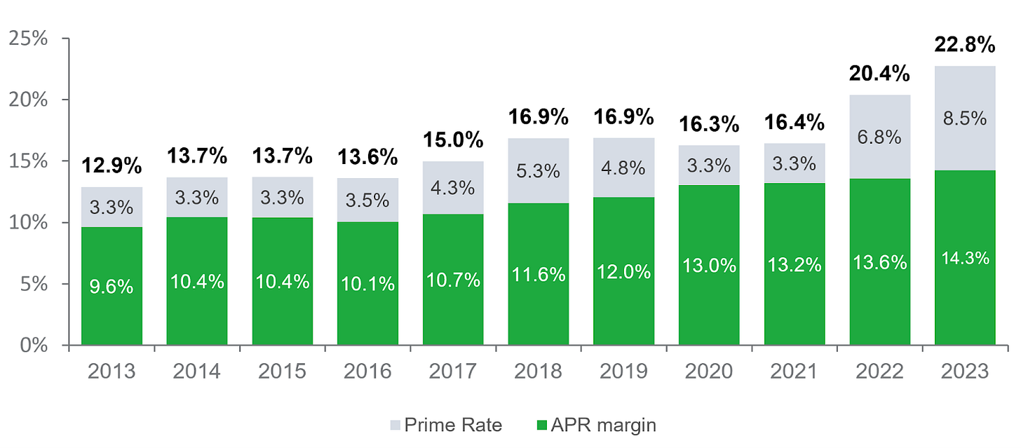 https%3A%2F%2Fsubstack post media.s3.amazonaws.com%2Fpublic%2Fimages%2F4a5e7e51 2201 42f5 a7bf