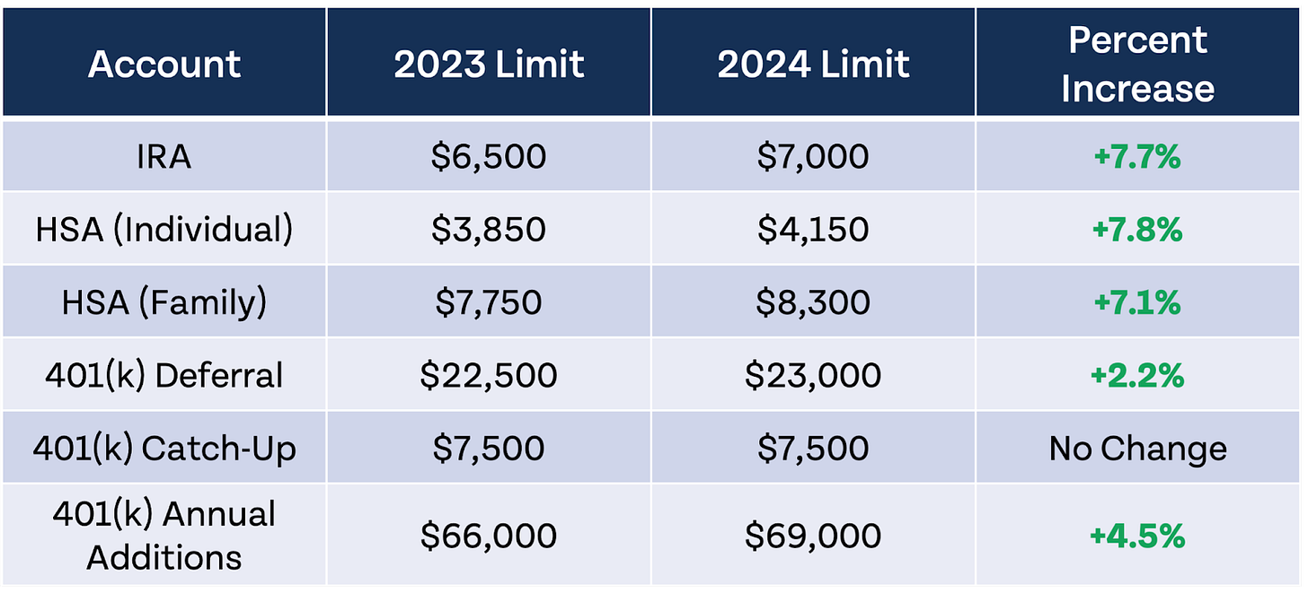 https%3A%2F%2Fsubstack post media.s3.amazonaws.com%2Fpublic%2Fimages%2F8e08c600 f967 49a9 8d72
