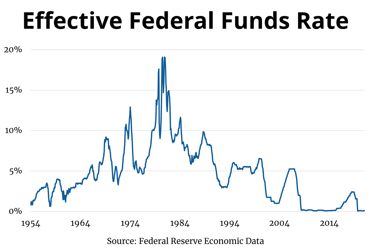 Is Cash Officially Trash? https%3A%2F%2Fbucketeer e05bbc84 baa3 437e 9518 adb32be77984.s3.amazonaws.com%2Fpublic%2Fimages%2Fb10c4c48 1527 480d 9cec