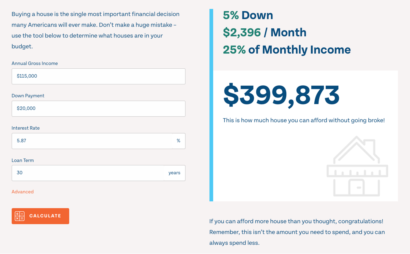 home buying calculator